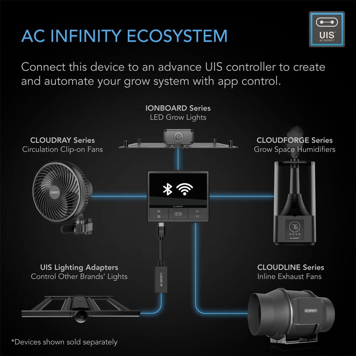 AC Infinity AC Infinity CloudForge T3 Plant Humidifier