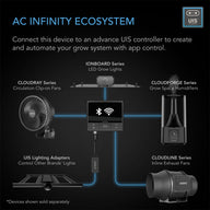 AC Infinity AC Infinity CloudForge T7 Plant Humidifier