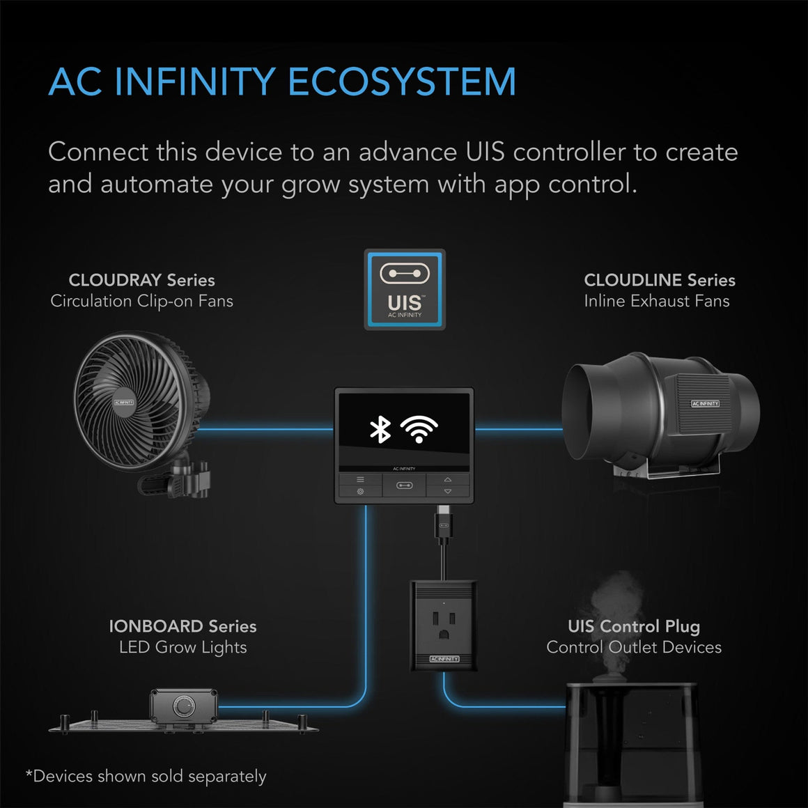 AC Infinity AC Infinity Ionboard S22 100W Full Spectrum LED Grow Light Ecosystem