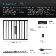 AC Infinity AC Infinity Ionframe EVO10 1000W Commercial Full Spectrum LED Grow Light specs