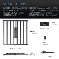 AC Infinity AC Infinity Ionframe EVO8 730W Commercial Full Spectrum LED Grow Light Specs