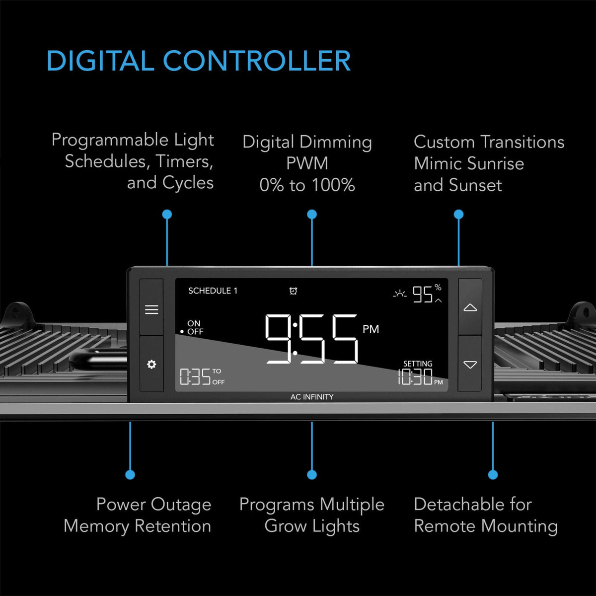 AC Infinity AC Infinity Iongrid T22 130W Full Spectrum LED Grow Light