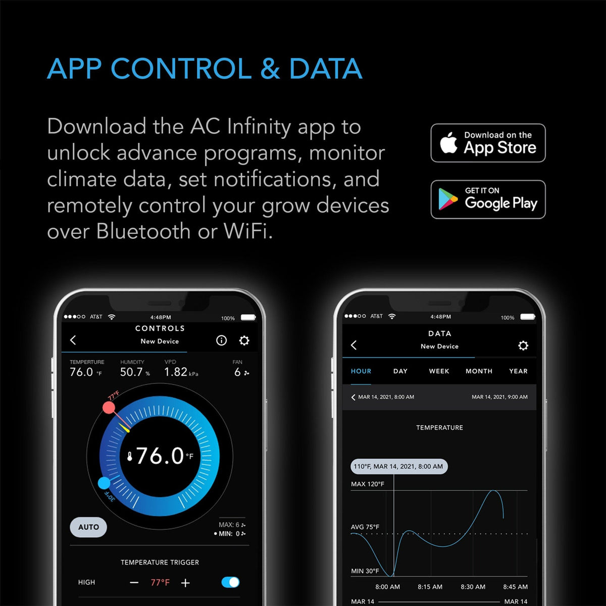 AC Infinity AC Infinity Smart Controller 69