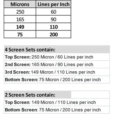 Bubble Bags Bubble Bags Dry Sift Screen Set (Large 4 Screens)