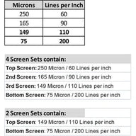 Bubble Bags Bubble Bags Dry Sift Screen Set (Medium 4 Screens)