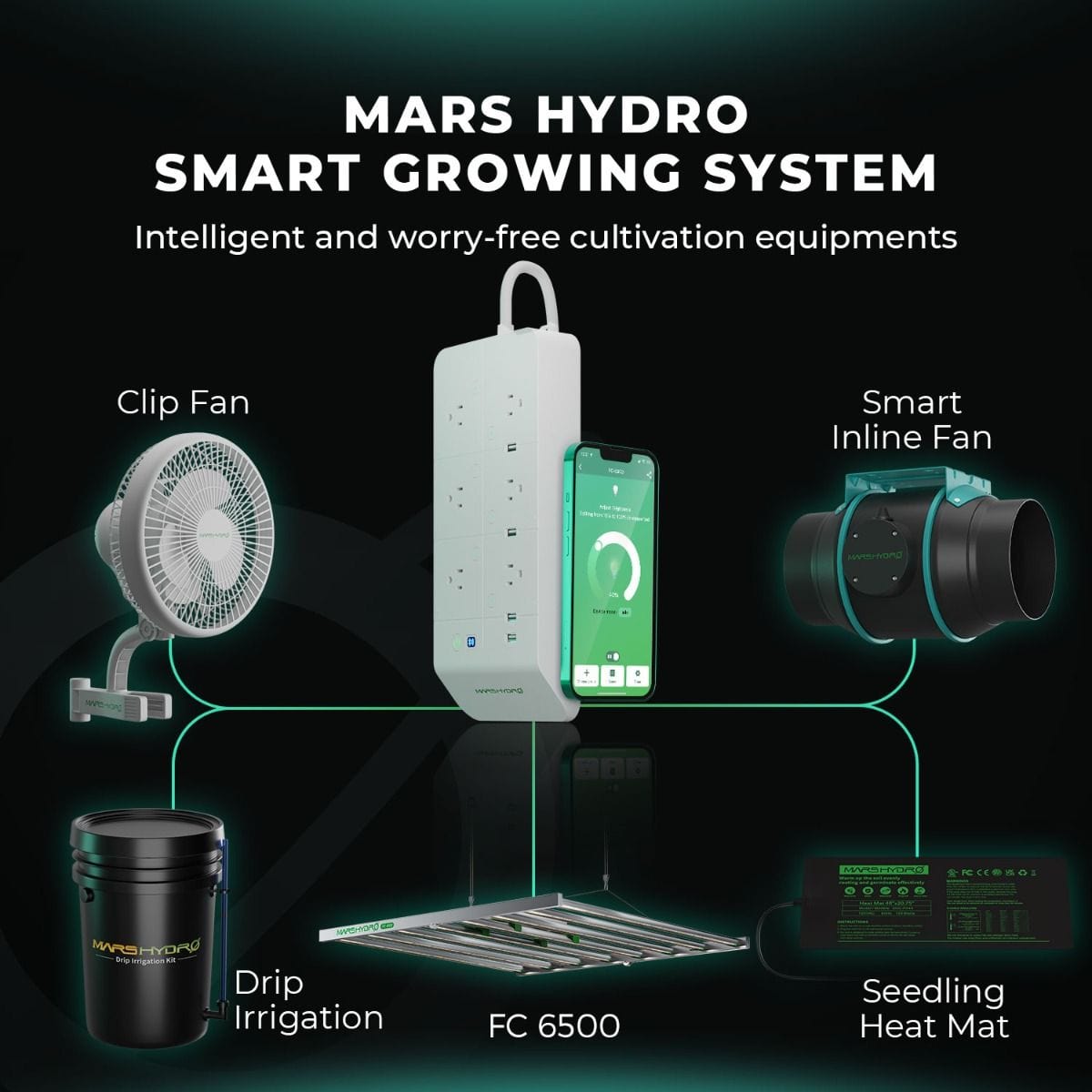 Mars Hydro Mars Hydro FC 6500 EVO Full Spectrum LED Grow Light