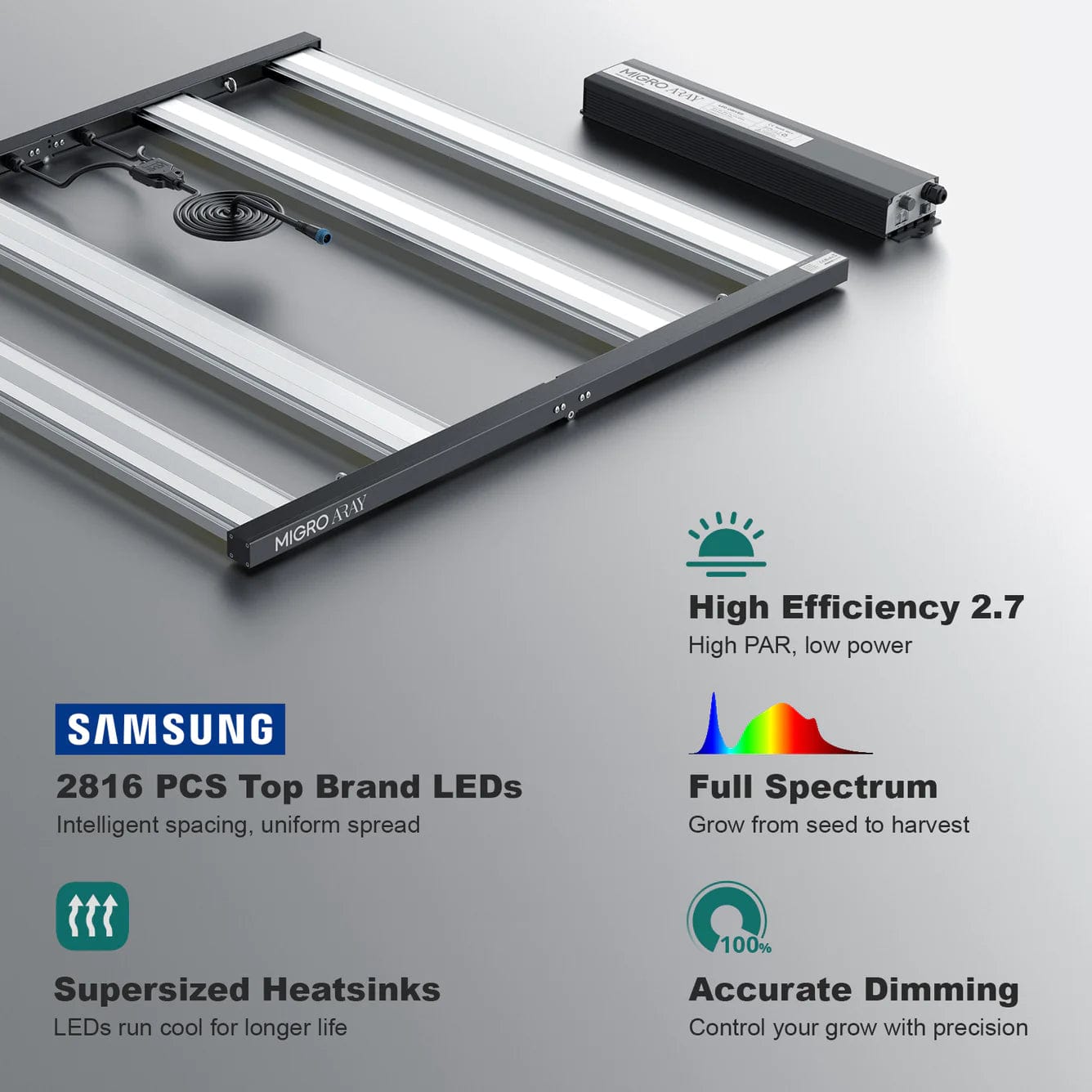 MIGRO ARAY 4 X 4 Full Spectrum LED Grow Light