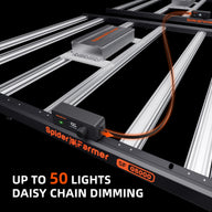 Spider Farmer Spider Farmer G5000 Cost-Effective Full Spectrum LED Grow Light - Daisy Chain Dimming