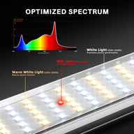 Spider Farmer Spider Farmer SE1000W Full Spectrum LED Grow Light - Spectrum