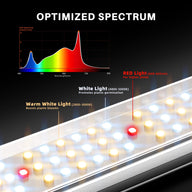 Spider Farmer Spider Farmer SE3000 Full Spectrum LED Grow Light Spectrum