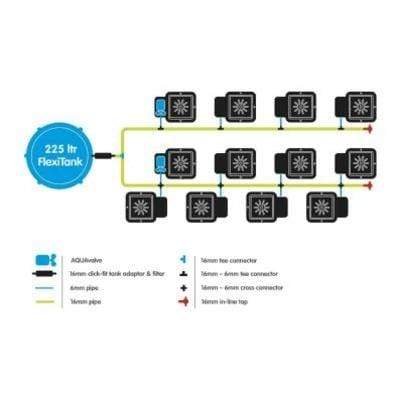 AutoPot 12Pot Hydroponic Grow System - Trimleaf Canada