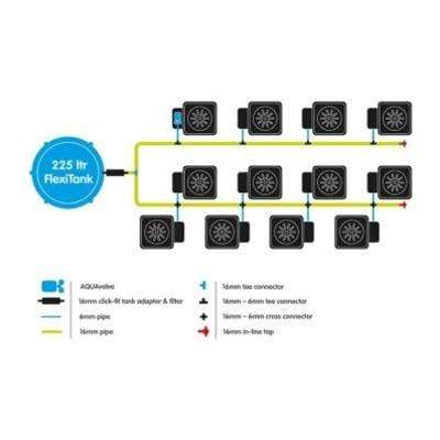 AutoPot 12Pot XL Hydroponic Grow System - Trimleaf Canada