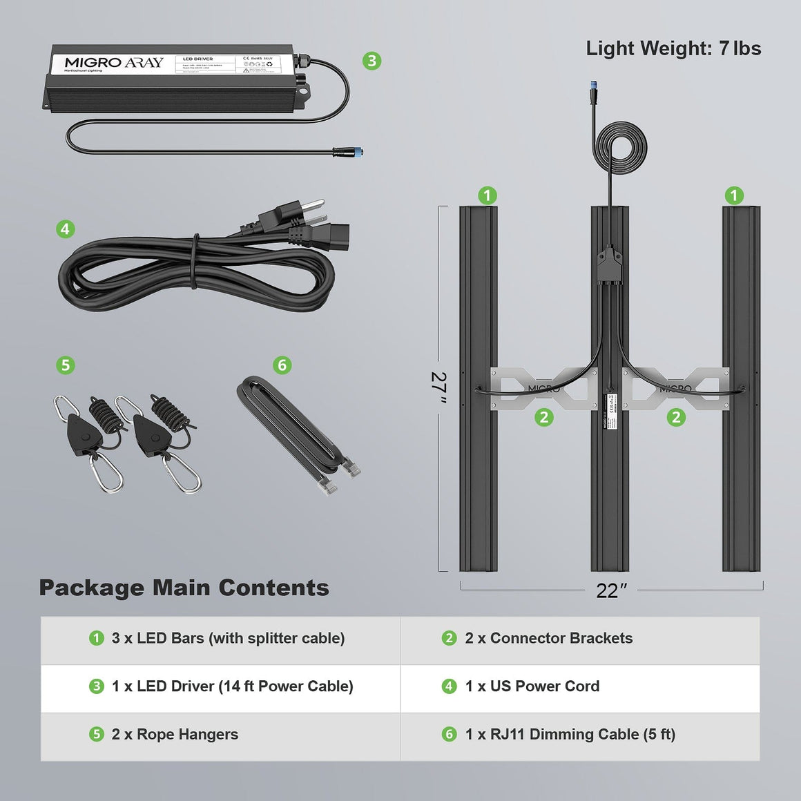 MIGRO Migro Aray 3 Full Spectrum LED Grow Light Inclusions