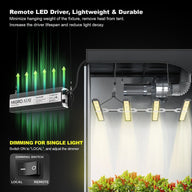 MIGRO Migro Aray 4 Full Spectrum LED Grow Light